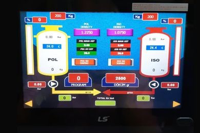 Endüstriyel Otomasyon Bursa Poliüretan Makinası